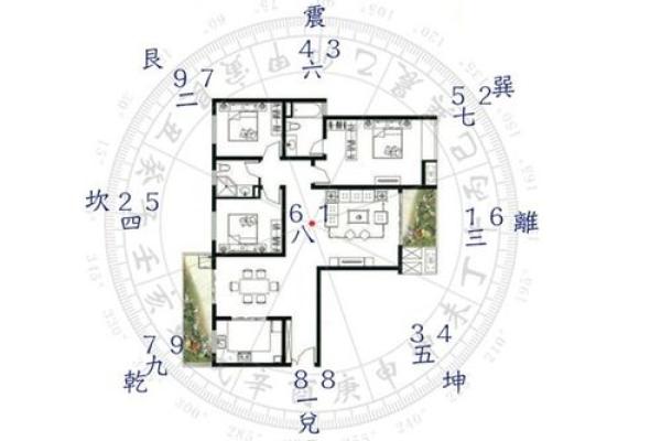 家居风水布局与生活质量的关系解析