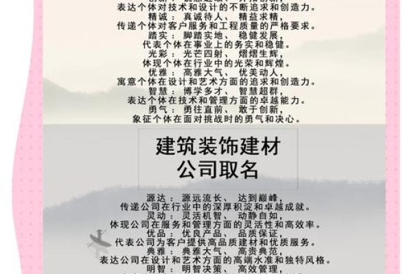 创意与专业兼具的建筑装饰公司命名方法