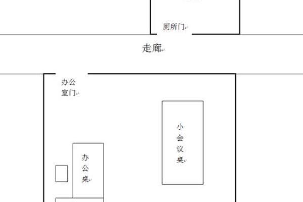 阳光不足的办公室风水调整技巧