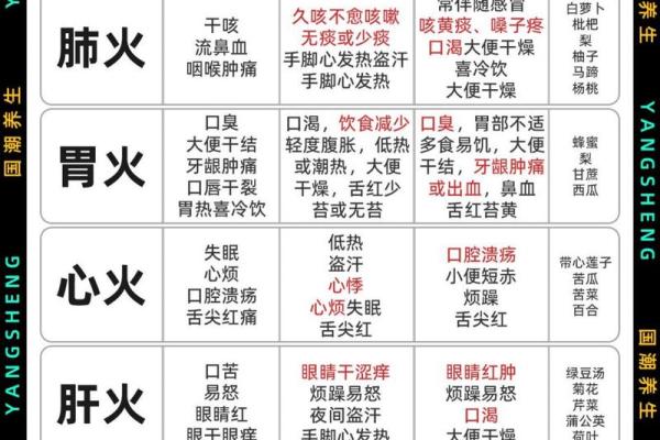 阳命火相人特点及性格解析