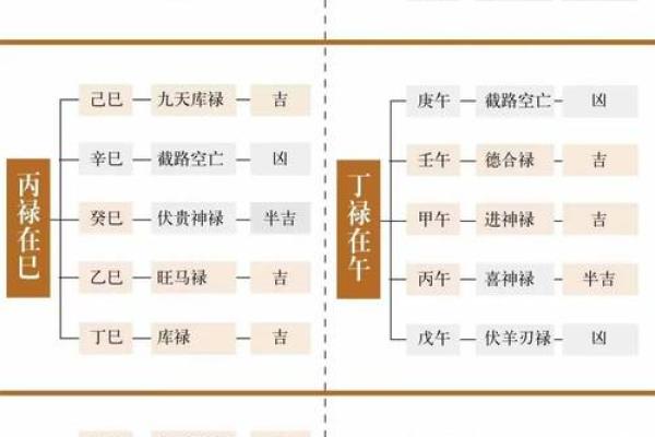 家居风水化煞秘诀与实用技巧大全
