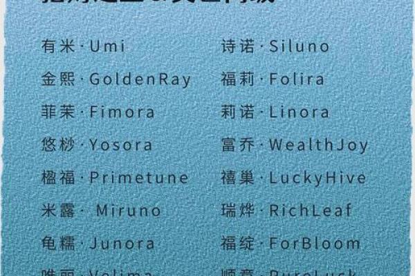 打造独特商品名字的创意指南