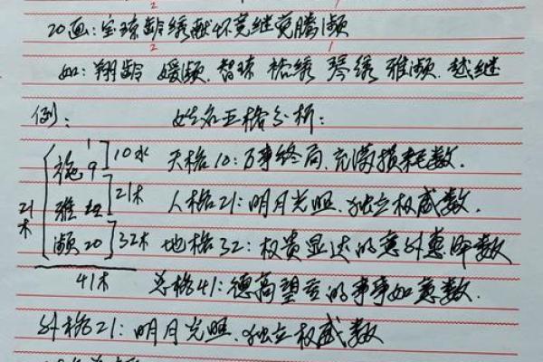 了解名字笔画数的重要性与取名技巧