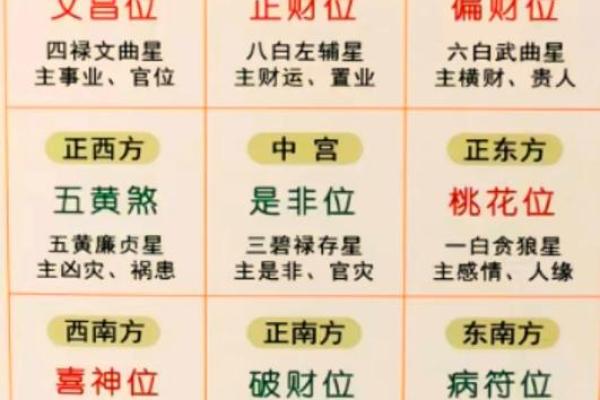合肥家居风水布置方案与提升家庭运势方法
