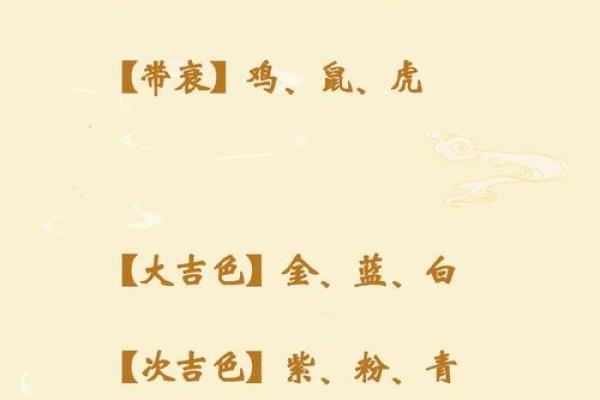 浛五行属解析：你的命运与五行有何关联