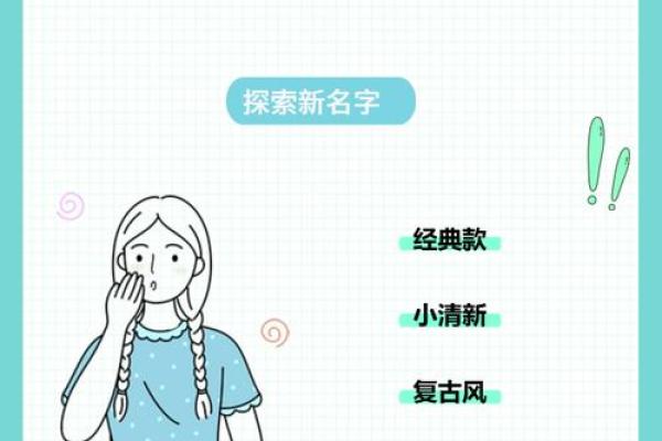 如何正确写出名字的英文形式
