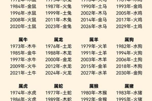 鸳鸯蝴蝶命的含义及其文化象征解析