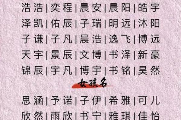 父母必读：给孩子起名字的五大原则