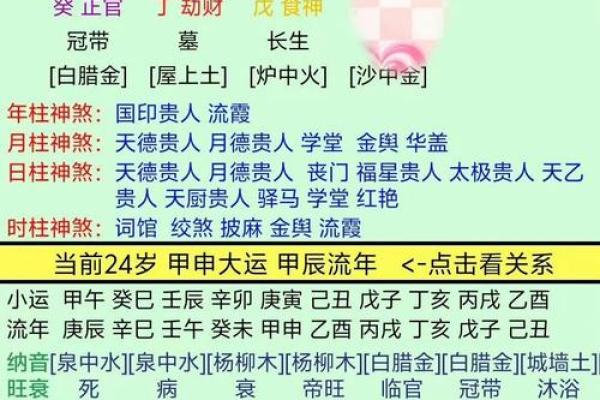 肖命运揭秘 揭开各属相背后的命理真相