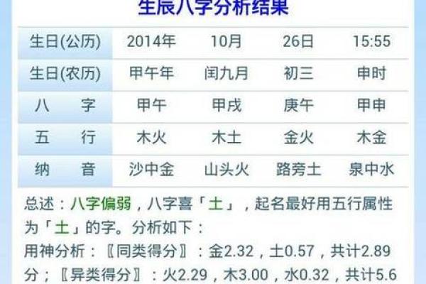 批八字网站到底准不准？解密命理预测的真相