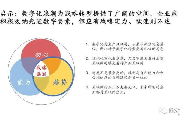 公司名称设计的关键要素与常见误区