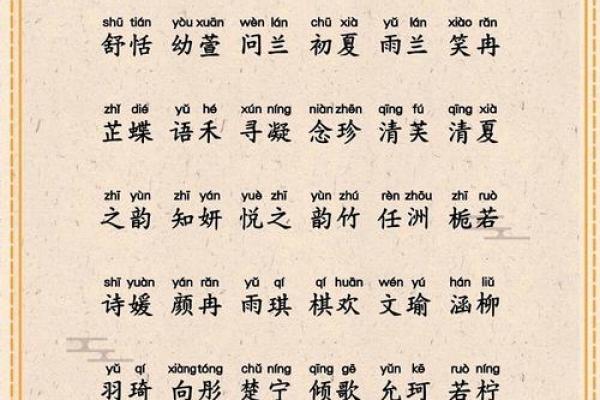 独特男性名字大全，帮助你选一个有意义的名字