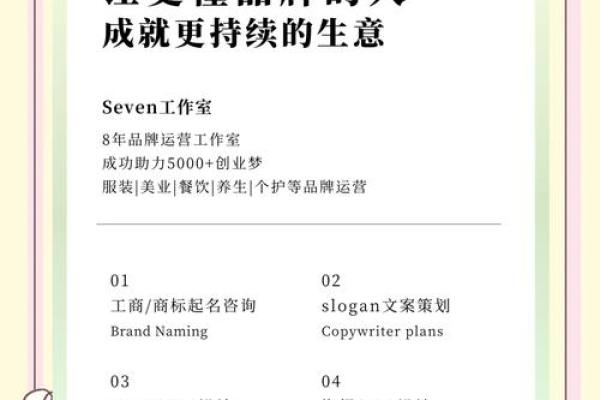 打造个人品牌：选一个让人记住的游戏直播名字