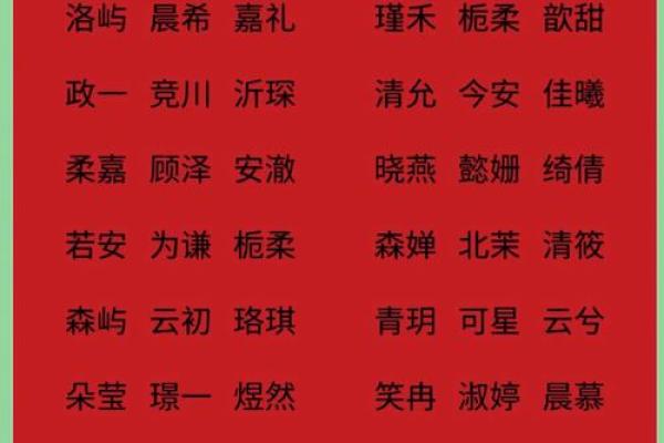 从俗气到独特：给孩子起个与众不同的名字