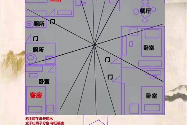 家居风水布局对怀孕的影响及其解决方案