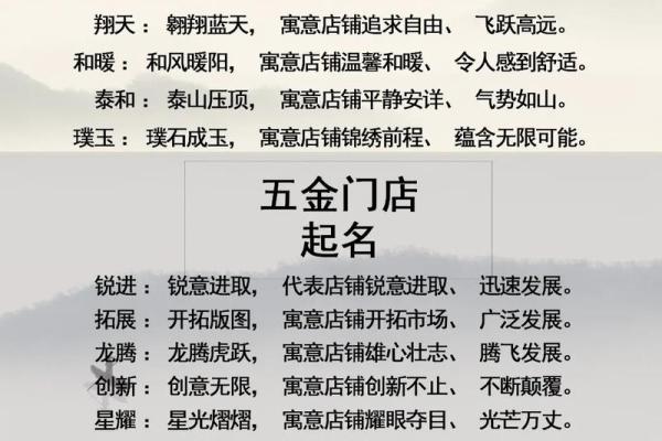 装饰公司起名选字技巧与推荐方案
