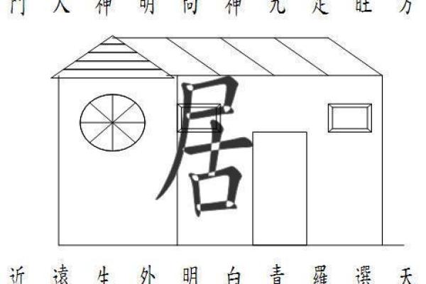 石狮家居风水布局中的五大关键要素