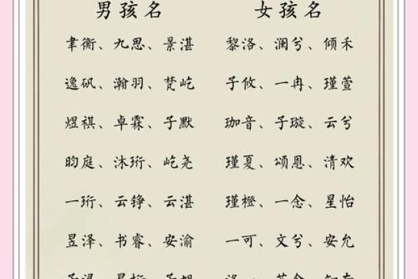 独特且有意义的儿童名字推荐