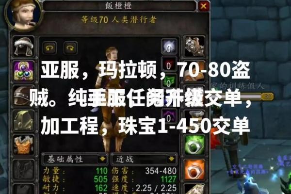 世界各地传奇盗贼名字的真实面貌