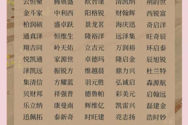 免费起名技巧大揭秘，让你的公司名称更具市场竞争力