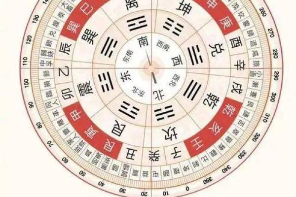 走进高州二天堂风水大地图：掌握最佳风水方位的秘诀