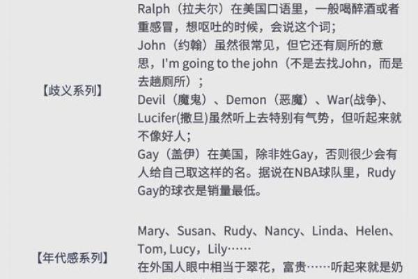 英文名字的文化差异及其选择指南