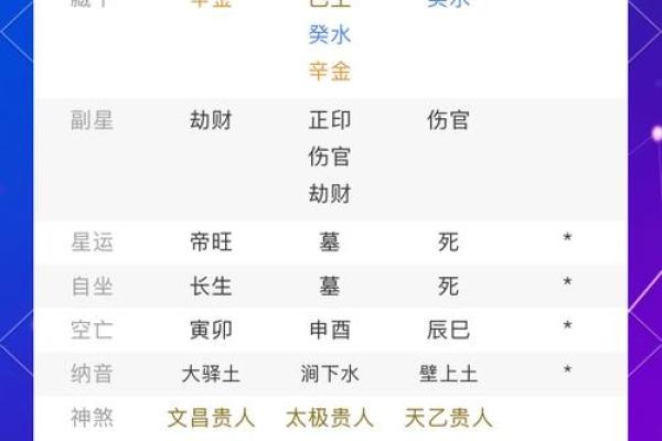 生辰八字到底准不准？揭秘背后的真相与科学依据