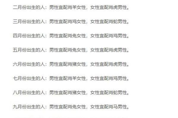 生肖配对：男牛与女鼠的感情走势