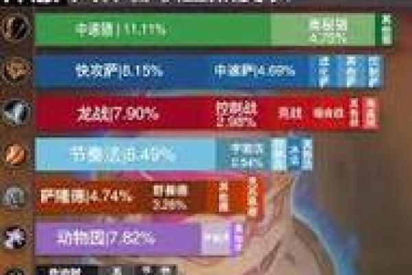 炉石传说：如何通过巧妙布局赢得每一场战斗