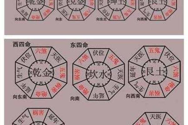左名字的起源与风水学的关系