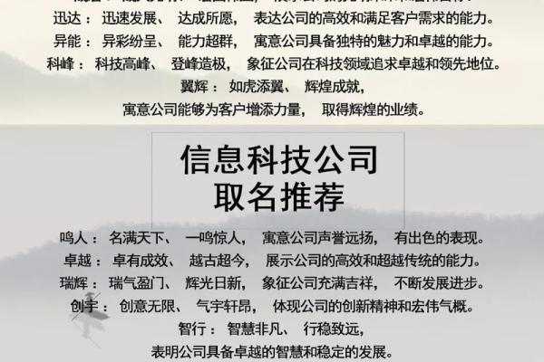公司免费起名四字方案，让你的品牌更有特色