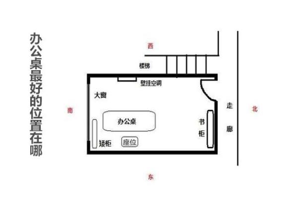 提升办公环境运势 移动办公桌风水巧布局