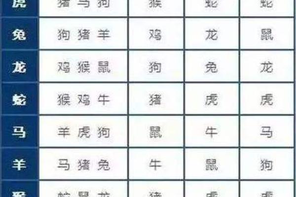 属牛和属猪的爱情是否长久 解析生肖配对的奥秘