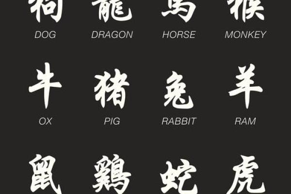 如何挑选寓意深远的字来为公司命名