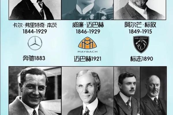 电动汽车公司起名创意指南 如何为你的品牌选择独特的名字