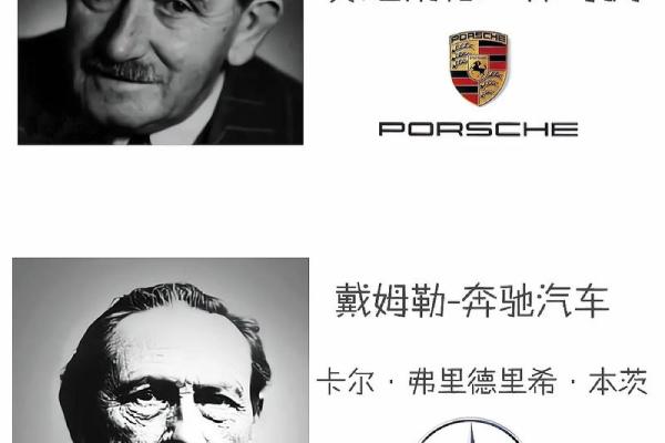 电动汽车公司起名创意指南 如何为你的品牌选择独特的名字