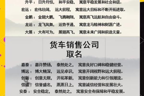 公司名称的选择策略：避免常见的命名误区