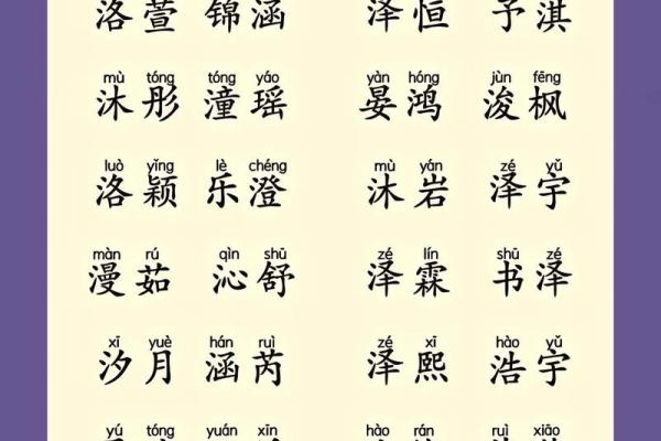 公司宝字起名的秘密：打造独特品牌形象的关键