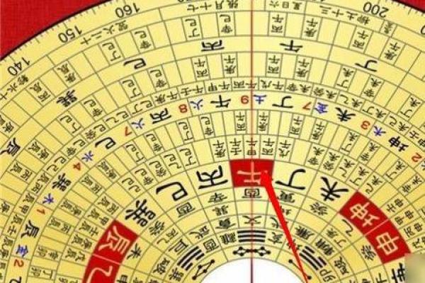 提升店铺运势的风水要素你了解吗
