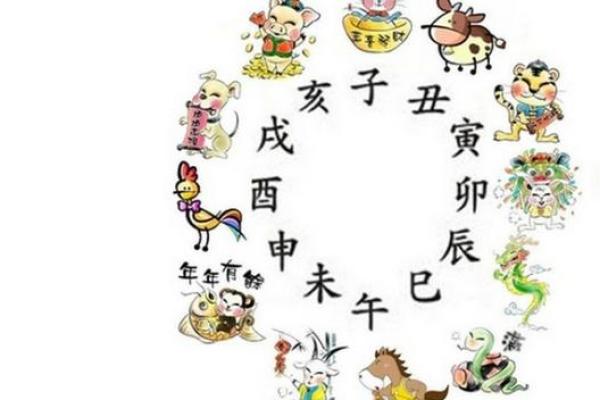 生辰八字背后的神秘起源，你知道吗？