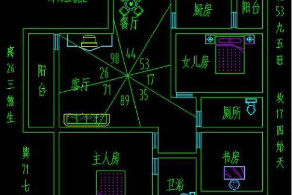 老年人家居风水禁忌避免不良影响的关键要素
