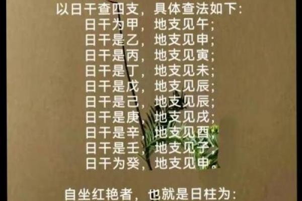 根据生辰八字选房，避免这些误区你知道吗？