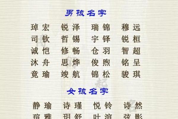 美名腾智能起名网：让名字更具个性与文化底蕴