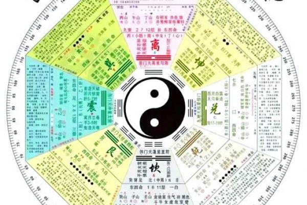探索明清时期家居风水布局的设计哲学