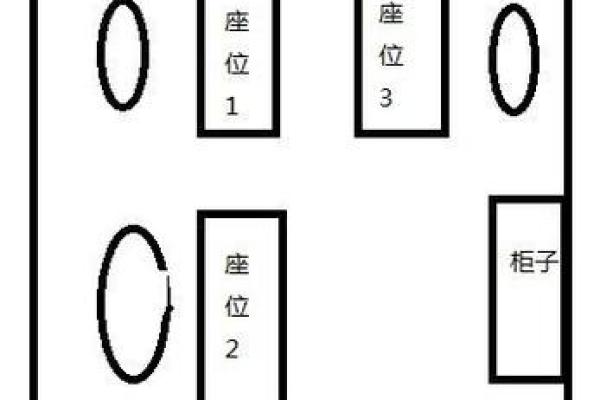 提升雅安办公室运势的风水布局要点