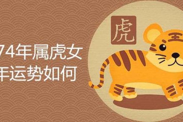 属虎男与属龙女的婚姻运势：两者合适吗？