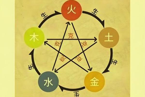 亭的五行属性解析：如何影响风水与生活运势