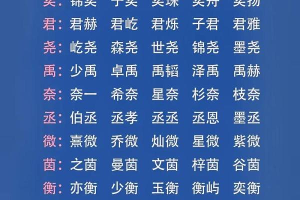 从名字看传统文化的深刻含义