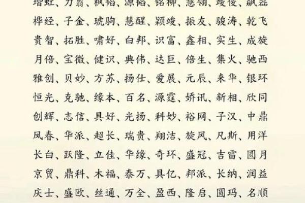 探索公司起名中的创新方法与技巧