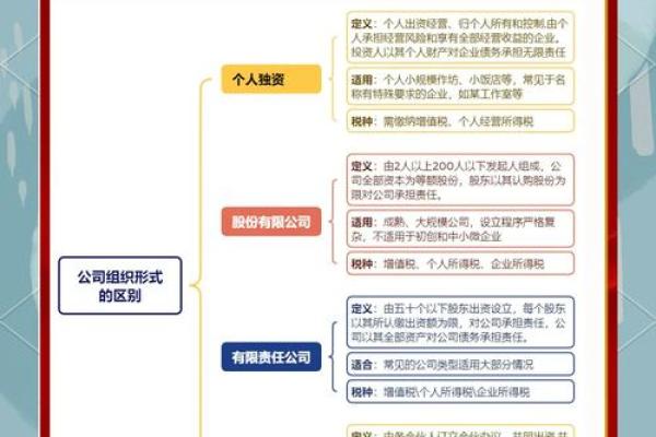 探索公司起名中的创新方法与技巧